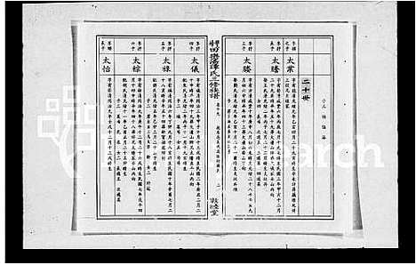 [下载][田乐荡谭氏三修族谱_57卷_及卷首_双峰县田乐荡谭氏三修族谱_双峰田乐荡谭氏三修族谱]湖南.田乐荡谭氏三修家谱_二.pdf