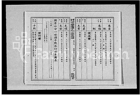 [下载][田乐荡谭氏三修族谱_57卷_及卷首_双峰县田乐荡谭氏三修族谱_双峰田乐荡谭氏三修族谱]湖南.田乐荡谭氏三修家谱_三.pdf