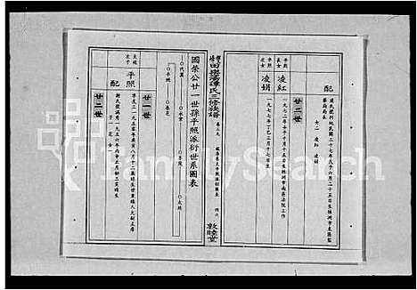 [下载][田乐荡谭氏三修族谱_57卷_及卷首_双峰县田乐荡谭氏三修族谱_双峰田乐荡谭氏三修族谱]湖南.田乐荡谭氏三修家谱_三.pdf