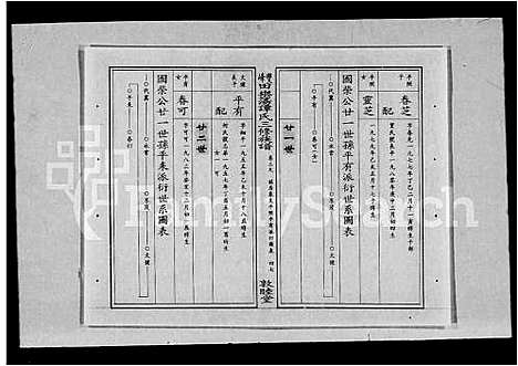 [下载][田乐荡谭氏三修族谱_57卷_及卷首_双峰县田乐荡谭氏三修族谱_双峰田乐荡谭氏三修族谱]湖南.田乐荡谭氏三修家谱_三.pdf