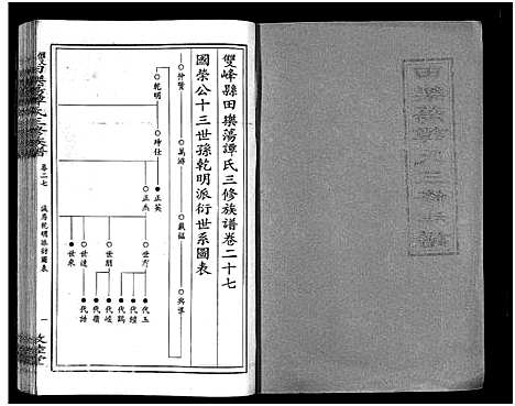 [下载][田乐荡谭氏三修族谱_57卷首1卷_谭氏族谱_双峰田乐荡谭氏三修族谱_田乐荡谭氏三俢族谱]湖南.田乐荡谭氏三修家谱_一.pdf