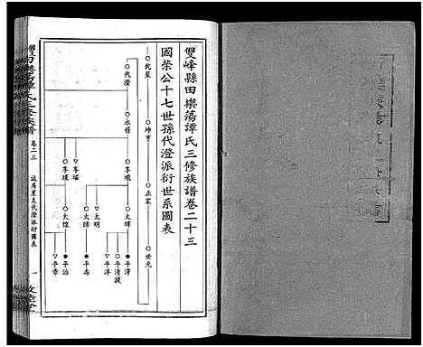 [下载][田乐荡谭氏三修族谱_57卷首1卷_谭氏族谱_双峰田乐荡谭氏三修族谱_田乐荡谭氏三俢族谱]湖南.田乐荡谭氏三修家谱_三.pdf