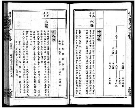 [下载][田乐荡谭氏三修族谱_57卷首1卷_谭氏族谱_双峰田乐荡谭氏三修族谱_田乐荡谭氏三俢族谱]湖南.田乐荡谭氏三修家谱_三.pdf