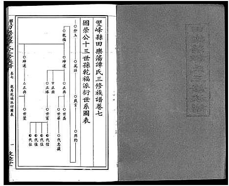 [下载][田乐荡谭氏三修族谱_57卷首1卷_谭氏族谱_双峰田乐荡谭氏三修族谱_田乐荡谭氏三俢族谱]湖南.田乐荡谭氏三修家谱_九.pdf