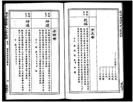 [下载][田乐荡谭氏三修族谱_57卷首1卷_谭氏族谱_双峰田乐荡谭氏三修族谱_田乐荡谭氏三俢族谱]湖南.田乐荡谭氏三修家谱_九.pdf