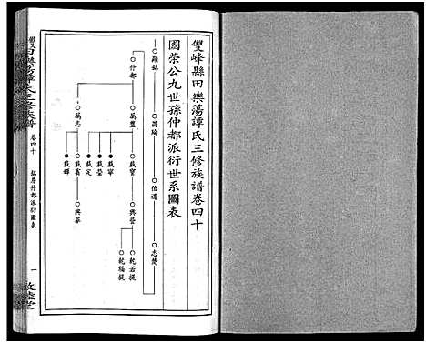 [下载][田乐荡谭氏三修族谱_57卷首1卷_谭氏族谱_双峰田乐荡谭氏三修族谱_田乐荡谭氏三俢族谱]湖南.田乐荡谭氏三修家谱_二十二.pdf