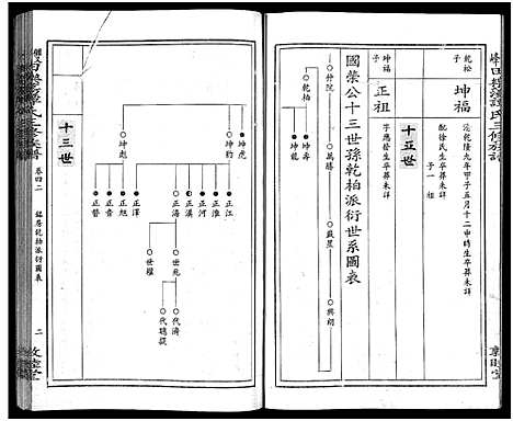 [下载][田乐荡谭氏三修族谱_57卷首1卷_谭氏族谱_双峰田乐荡谭氏三修族谱_田乐荡谭氏三俢族谱]湖南.田乐荡谭氏三修家谱_二十三.pdf