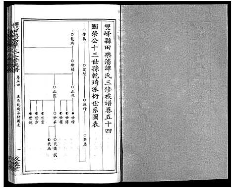 [下载][田乐荡谭氏三修族谱_57卷首1卷_谭氏族谱_双峰田乐荡谭氏三修族谱_田乐荡谭氏三俢族谱]湖南.田乐荡谭氏三修家谱_二十九.pdf