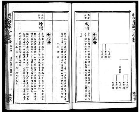 [下载][田乐荡谭氏三修族谱_57卷首1卷_谭氏族谱_双峰田乐荡谭氏三修族谱_田乐荡谭氏三俢族谱]湖南.田乐荡谭氏三修家谱_二十九.pdf