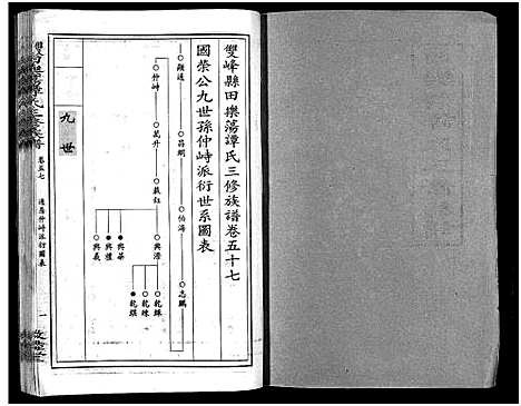 [下载][田乐荡谭氏三修族谱_57卷首1卷_谭氏族谱_双峰田乐荡谭氏三修族谱_田乐荡谭氏三俢族谱]湖南.田乐荡谭氏三修家谱_三十.pdf