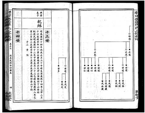 [下载][田乐荡谭氏三修族谱_57卷首1卷_谭氏族谱_双峰田乐荡谭氏三修族谱_田乐荡谭氏三俢族谱]湖南.田乐荡谭氏三修家谱_三十.pdf