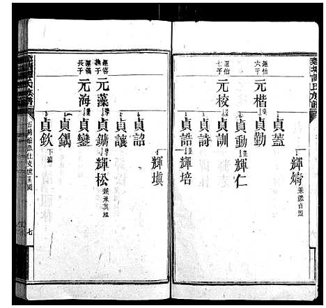 [下载][蓬塘谭氏族谱]湖南.蓬塘谭氏家谱_一.pdf