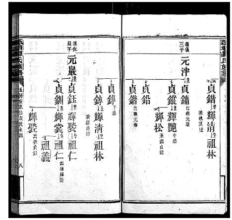 [下载][蓬塘谭氏族谱]湖南.蓬塘谭氏家谱_一.pdf