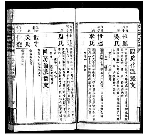 [下载][蓬塘谭氏族谱]湖南.蓬塘谭氏家谱_二.pdf