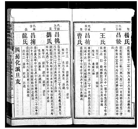 [下载][蓬塘谭氏族谱]湖南.蓬塘谭氏家谱_三.pdf