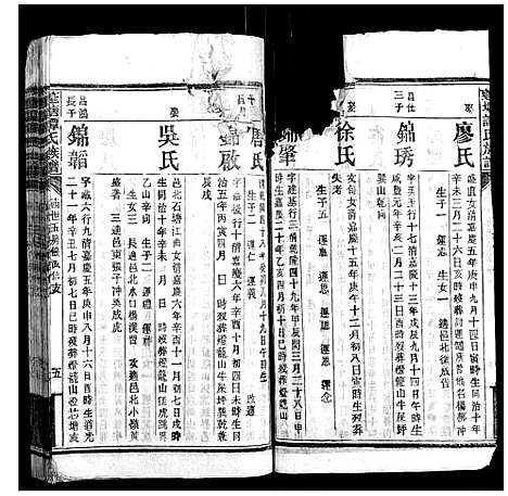 [下载][蓬塘谭氏族谱]湖南.蓬塘谭氏家谱_六.pdf