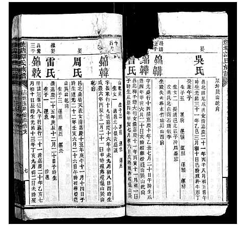 [下载][蓬塘谭氏族谱]湖南.蓬塘谭氏家谱_六.pdf