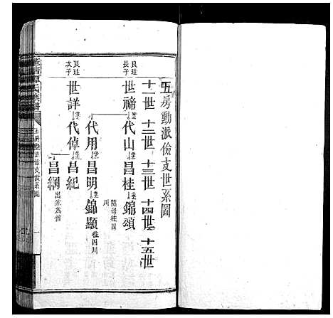 [下载][蓬塘谭氏族谱]湖南.蓬塘谭氏家谱_九.pdf