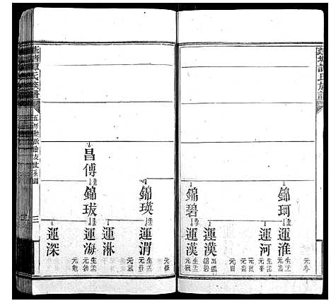 [下载][蓬塘谭氏族谱]湖南.蓬塘谭氏家谱_九.pdf