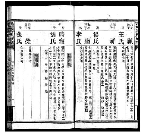 [下载][蓬塘谭氏族谱]湖南.蓬塘谭氏家谱_二十.pdf