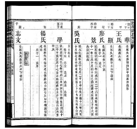 [下载][蓬塘谭氏族谱]湖南.蓬塘谭氏家谱_二十.pdf