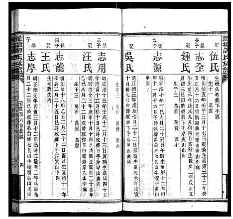 [下载][蓬塘谭氏族谱]湖南.蓬塘谭氏家谱_二十.pdf