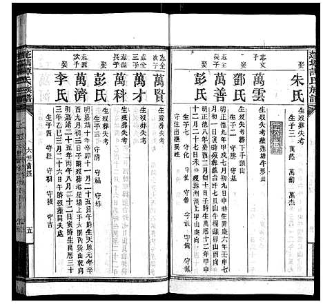 [下载][蓬塘谭氏族谱]湖南.蓬塘谭氏家谱_二十.pdf