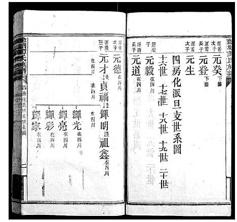 [下载][蓬塘谭氏族谱]湖南.蓬塘谭氏家谱_二十五.pdf