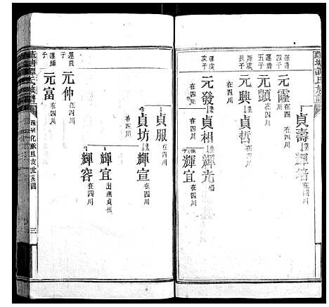 [下载][蓬塘谭氏族谱]湖南.蓬塘谭氏家谱_二十五.pdf