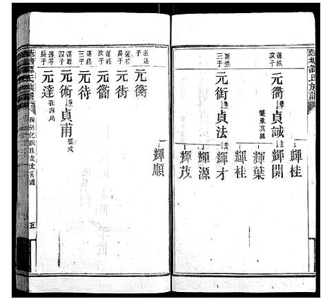 [下载][蓬塘谭氏族谱]湖南.蓬塘谭氏家谱_二十五.pdf