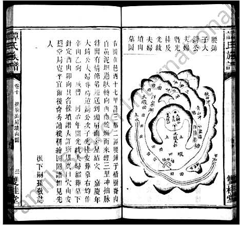 [下载][谭氏家乘_10卷_谭氏族谱]湖南.谭氏家乘_一.pdf