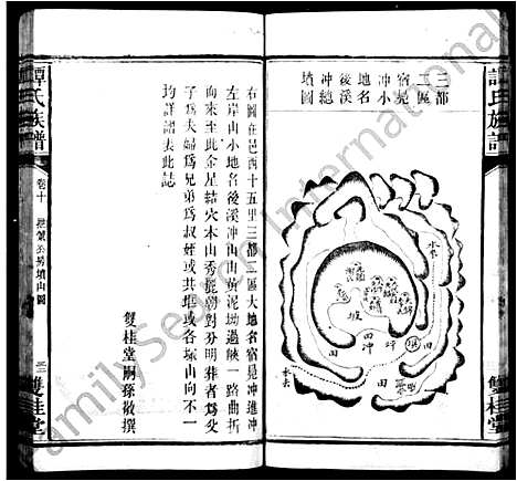 [下载][谭氏家乘_10卷_谭氏族谱]湖南.谭氏家乘_一.pdf