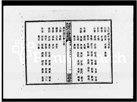 [下载][谭氏族谱_10卷_及卷首_谭氏思进公五修支谱_谭氏五修族谱_祁西谭氏五修族谱]湖南.谭氏家谱.pdf