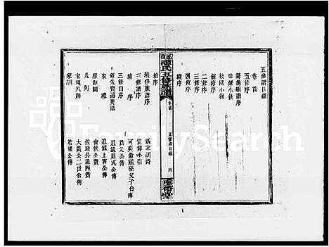 [下载][谭氏族谱_10卷_及卷首_谭氏思进公五修支谱_谭氏五修族谱_祁西谭氏五修族谱]湖南.谭氏家谱.pdf