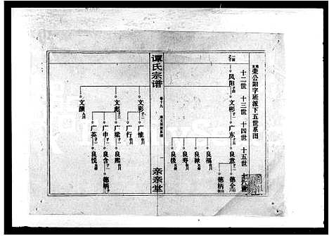 [下载][谭氏族谱_23卷_谭氏四修族谱]湖南.谭氏家谱_二.pdf