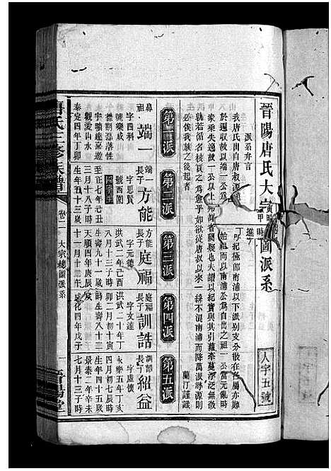 [下载][唐氏三修族谱_4卷]湖南.唐氏三修家谱_二.pdf