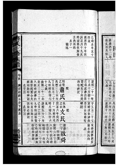 [下载][唐氏三修族谱_4卷]湖南.唐氏三修家谱_四.pdf