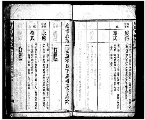 [下载][唐氏五修族谱_24卷]湖南.唐氏五修家谱_七.pdf