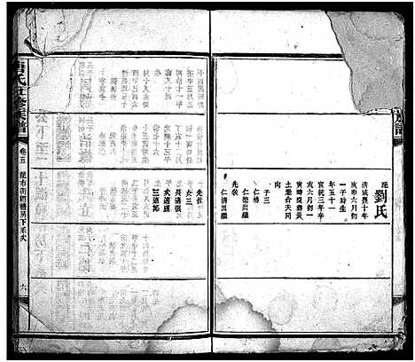 [下载][唐氏五修族谱_24卷]湖南.唐氏五修家谱_二十七.pdf