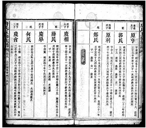 [下载][唐氏五修族谱_24卷]湖南.唐氏五修家谱_三十.pdf