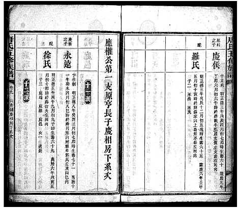 [下载][唐氏五修族谱_24卷]湖南.唐氏五修家谱_三十.pdf