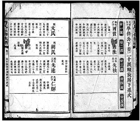 [下载][唐氏五修族谱_24卷]湖南.唐氏五修家谱_三十三.pdf