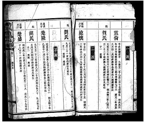 [下载][唐氏五修族谱_24卷]湖南.唐氏五修家谱_四十七.pdf