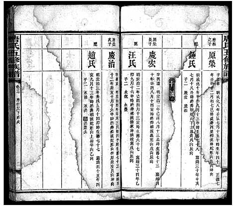 [下载][唐氏五修族谱_24卷]湖南.唐氏五修家谱_六十.pdf