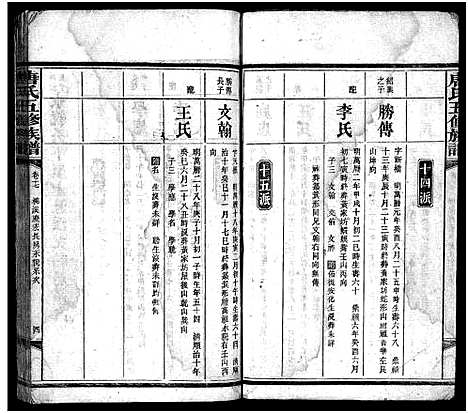 [下载][唐氏五修族谱_24卷]湖南.唐氏五修家谱_六十.pdf