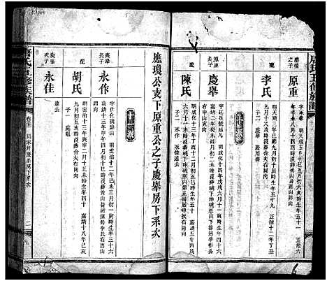 [下载][唐氏五修族谱_24卷]湖南.唐氏五修家谱_六十四.pdf