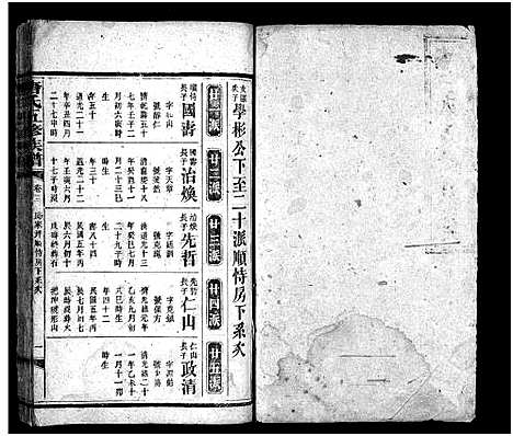 [下载][唐氏五修族谱_24卷]湖南.唐氏五修家谱_六十五.pdf