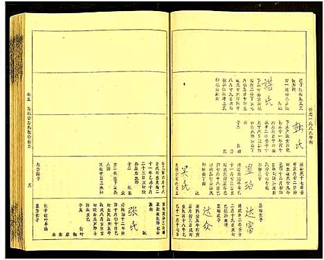 [下载][唐氏六修族谱_69号卷_唐氏族谱]湖南.唐氏六修家谱_十.pdf