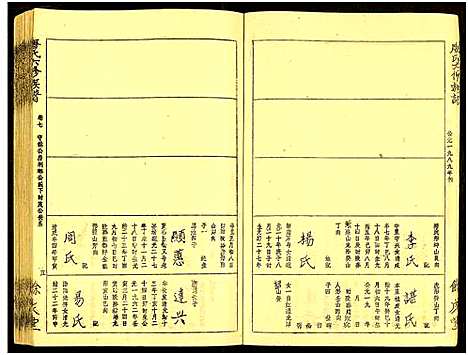 [下载][唐氏六修族谱_69号卷_唐氏族谱]湖南.唐氏六修家谱_十二.pdf