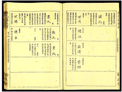 [下载][唐氏六修族谱_69号卷_唐氏族谱]湖南.唐氏六修家谱_十五.pdf